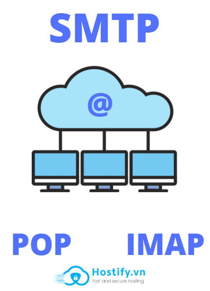 Smtp là gì? Giao thức POP3, IMAP và danh sách port liên quan