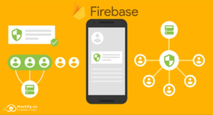 firebase hosting là gì