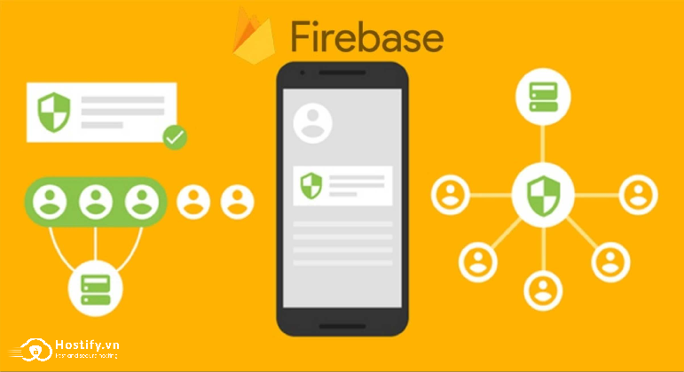 Firebase Hosting là gì? Ứng dụng hỗ trợ đắc lực cho Website