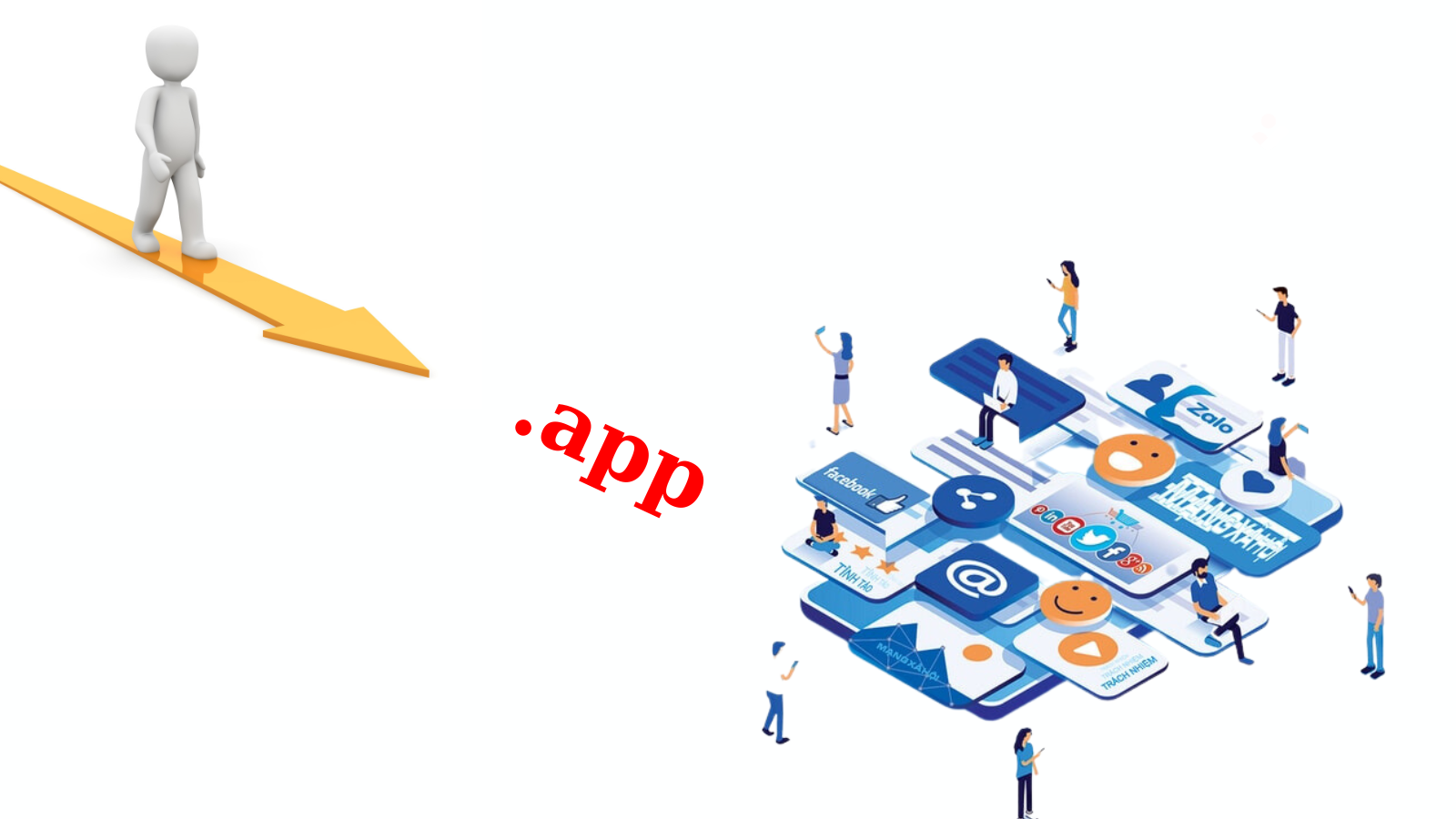 Tên miền .app là gì? Hướng dẫn đăng ký mua domain .app giá rẻ uy tín 3