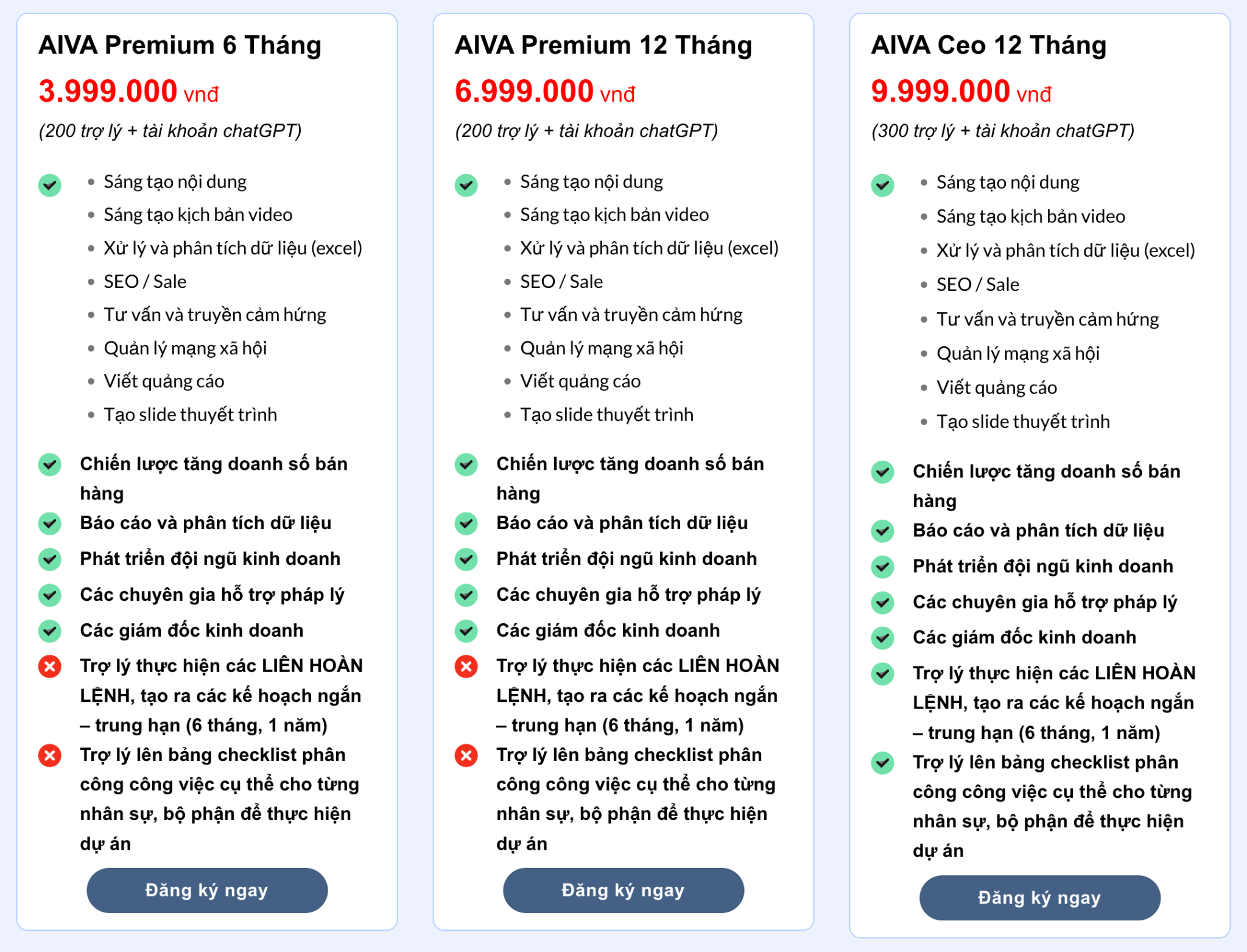 AIVA: Trợ lý ảo toàn năng, nâng tầm năng suất và hiệu quả công việc 6