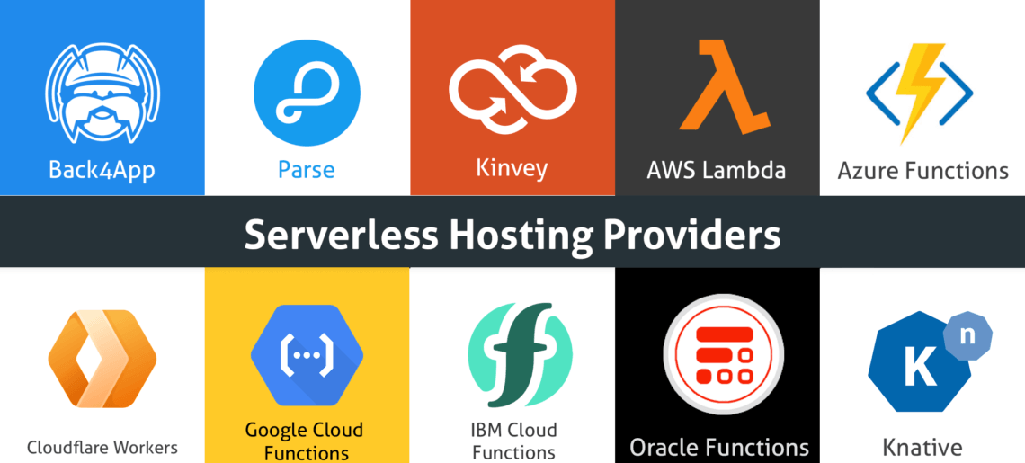 Serverless Computing 3