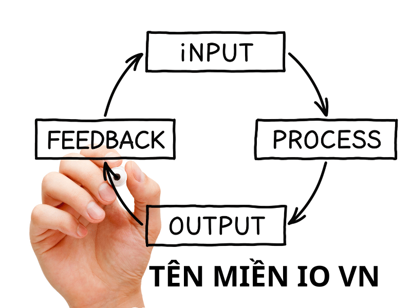 Tên miền io.vn là gì? 